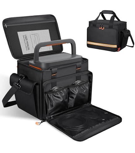 Amazon.com: ponuyt Portable Power Station Carrying Case for Anker